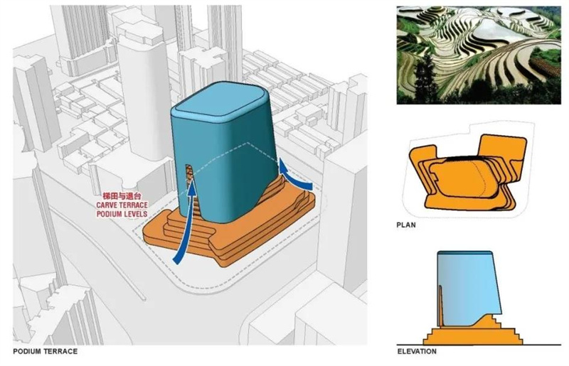 旭辉企业大厦大堂